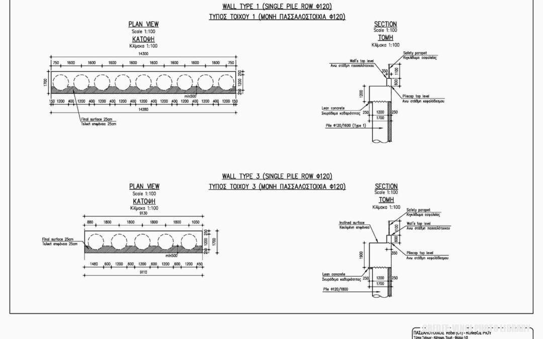 EKKPT MOTORWAY PILE WALL R558 – GREECE